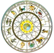 Stchart